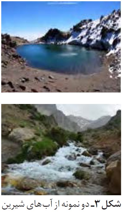 همراهان ناپیدای آب صفحه 89 فصل سوم شیمی دهم