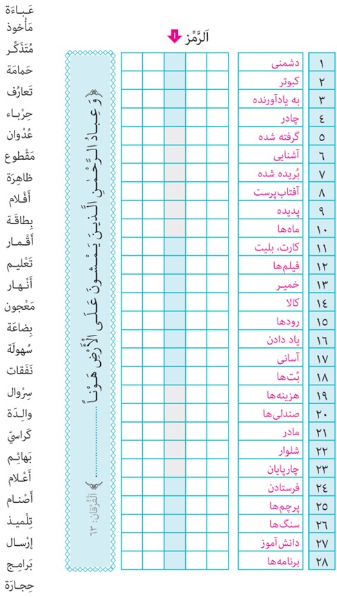 تمرین سوم صفحه 43 درس سوم عربی پایه دوازدهم ریاضی و تجربی