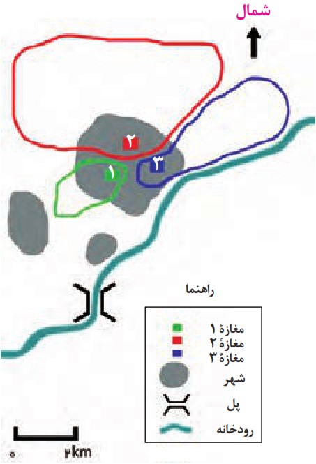 سوال 2 فعالیت صفحه 9 درس اول جغرافیای دوازدهم انسانی