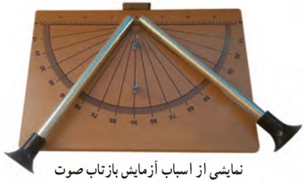 فعالیت 4-1 صفحه 91 فصل چهارم فیزیک دوازدهم ریاضی