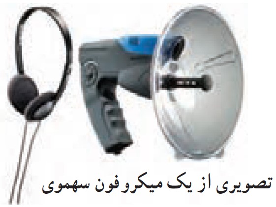 فعالیت 2-4 صفحه 92 فصل چهارم فیزیک دوازدهم ریاضی