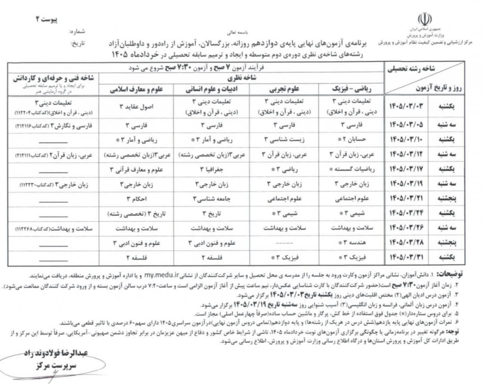 برنامه آزمون های نهایی پایه دوازدهم مدارس روزانه، بزرگسالان، آموزش از راه دور شاخه نظری خردادماه ۱۴۰۵