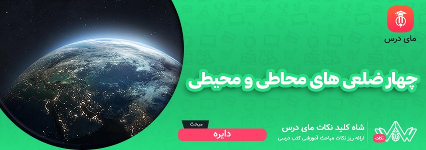 [شاه کلید مای درس] | چهار ضلعی های محاطی و محیطی