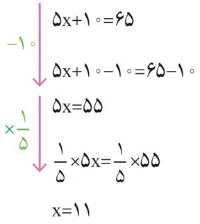 سوال 2 فعالیت صفحه 64 فصل چهارم ریاضی پایه هشتم