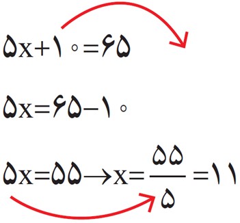 سوال 2 فعالیت صفحه 64 فصل چهارم ریاضی پایه هشتم