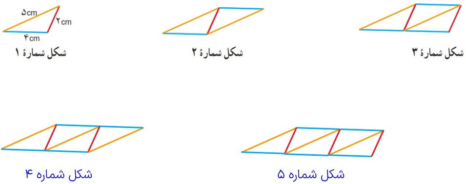 جواب سوال 2 تمرین های ترکیبی صفحه 100 ریاضی هشتم