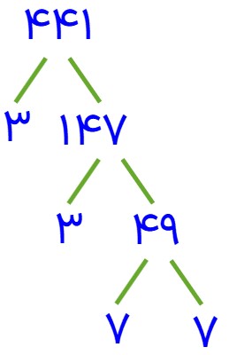 جواب سوال 2 تمرین صفحه 92 ریاضی هفتم