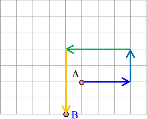 جواب سوال 2 تمرین صفحه 100 ریاضی هفتم
