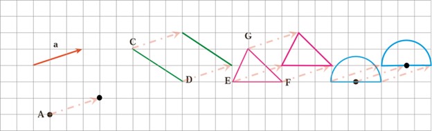 جواب سوال 2 فعالیت صفحه 107 ریاضی هفتم