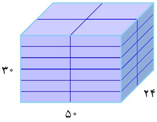 سوال 2 فعالیت صفحه 63 فصل پنجم ریاضی پایه هفتم