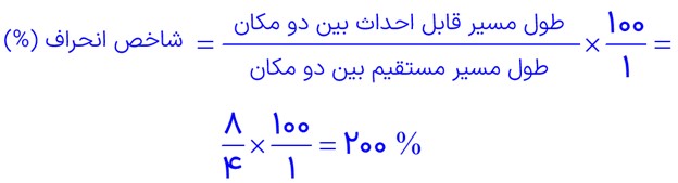 سوال 2 فعالیت صفحه 61 درس چهارم جغرافیای دوازدهم انسانی