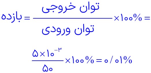 سوال 2 پرسش ها و مسئله های فصل 5 صفحه 134 فیزیک دوازدهم ریاضی