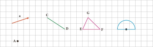 سوال 2 فعالیت صفحه 107 ریاضی هفتم