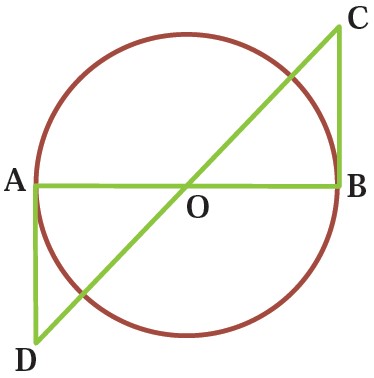 حل تمرین 2 صفحه 51 ریاضی نهم - اثبات برابری مماس های وارد بر قطر دایره