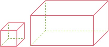 سوال 2 تمرین صفحه 64 فصل پنجم ریاضی پایه هفتم