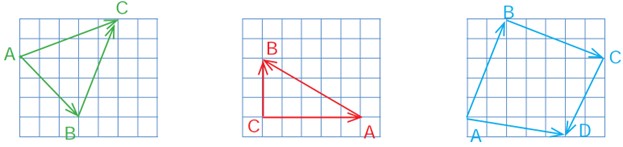 سوال 2 تمرین صفحه 73 فصل پنجم ریاضی پایه هشتم