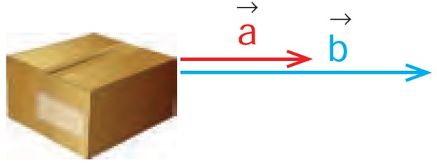 سوال 2 فعالیت صفحه 74 فصل پنجم ریاضی پایه هشتم