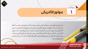 تدریس فصل دوم کتاب کار و فناوری ششم ابتدایی توسط محمد آهنگرداودی (قسمت 2)