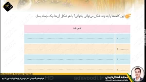 تدریس درس پنجم نگارش سوم ابتدایی توسط محمد آهنگرداودی (قسمت 2)
