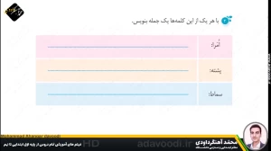 تدریس درس یازدهم نگارش سوم ابتدایی توسط محمد آهنگرداودی (قسمت 2)
