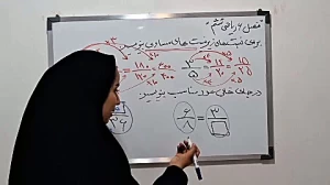 ریاضی ششم ابتدایی فصل 6 : تناسب و درصد (تناسب) - مدرس : خانم حلاج زمان