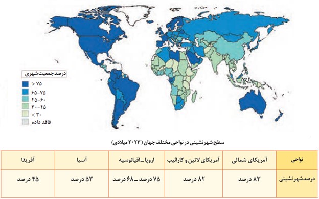 به سوی جهانی در حال شهری شدن صفحه 10 درس اول جغرافیای دوازدهم انسانی