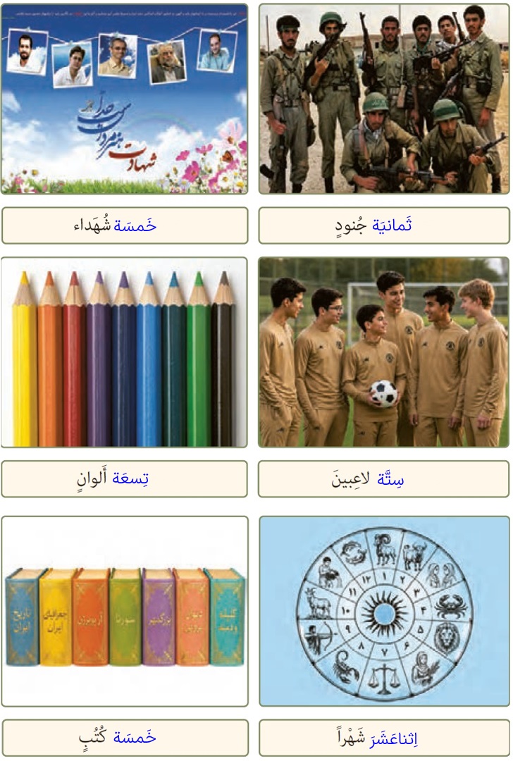 تمرین سوم صفحه 14 درس اول عربی پایه هشتم