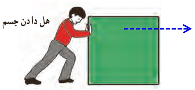 جواب سوال 3 فعالیت صفحه 98 ریاضی هفتم