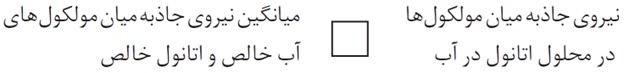 سوال 3 با هم بیندیشیم صفحه 111 فصل سوم شیمی دهم