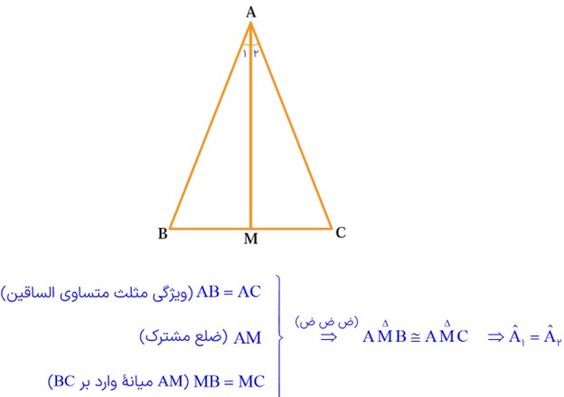 پاسخ تمرین 3 صفحه 48 ریاضی نهم - هم نهشتی مثلث متساوی الساقین و میانه