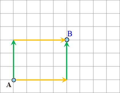 جواب سوال 3تمرین صفحه 103 ریاضی هفتم