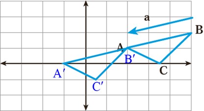 جواب سوال 3 فعالیت صفحه 107 ریاضی هفتم