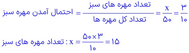 سوال 3 فعالیت صفحه 130 فصل هشتم ریاضی پایه هشتم