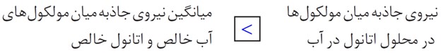 سوال 3 با هم بیندیشیم صفحه 111 فصل سوم شیمی دهم
