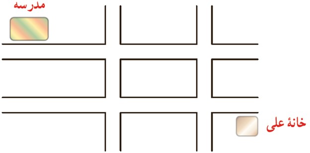سوال 3 تمرین صفحه 100 ریاضی هفتم