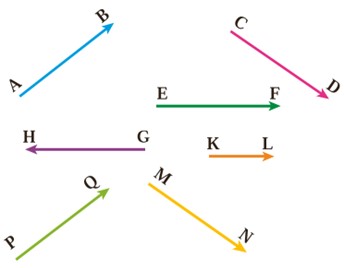 سوال 3 کار در کلاس صفحه 101 ریاضی هفتم