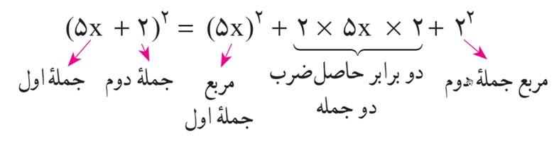 سوال 3 فعالیت صفحه 81 فصل پنجم ریاضی نهم