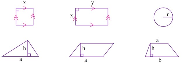 سوال 3 تمرین صفحه 55 فصل چهارم ریاضی پایه هشتم