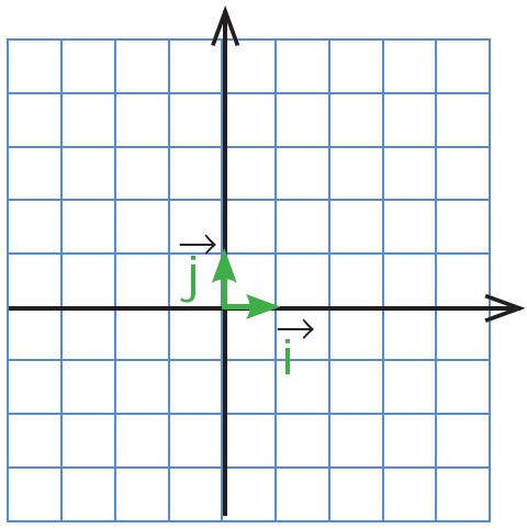 سوال 3 فعالیت صفحه 78 فصل پنجم ریاضی پایه هشتم