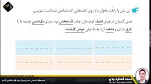 تدریس درس سوم نگارش سوم ابتدایی توسط محمد آهنگرداودی (قسمت 3)