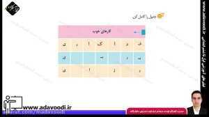 تدریس درس هفتم نگارش سوم ابتدایی توسط محمد آهنگرداودی (قسمت 3)