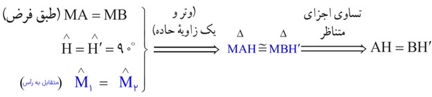 مراحل حل مسئله هندسه صفحه 49 ریاضی نهم - مثال جاده سازی بین دو روستا