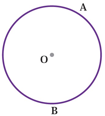 شکل تمرین 4 صفحه 48 ریاضی نهم - برابری مماس های رسم شده بر دایره