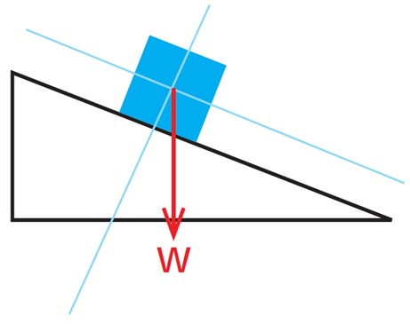 سوال 4 تمرین صفحه 76 فصل پنجم ریاضی پایه هشتم