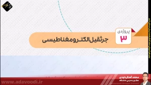 تدریس فصل دوم کتاب کار و فناوری ششم ابتدایی توسط محمد آهنگرداودی (قسمت 4)