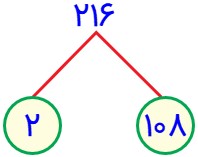 سوال 5 تمرین صفحه 64 فصل پنجم ریاضی پایه هفتم