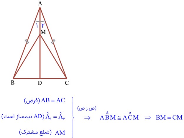 حل تمرین 5 صفحه 52 ریاضی نهم - اثبات خاصیت نیمساز در مثلث متساوی الساقین