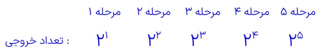 سوال 6 تمرین صفحه 134 فصل هشتم ریاضی پایه هشتم