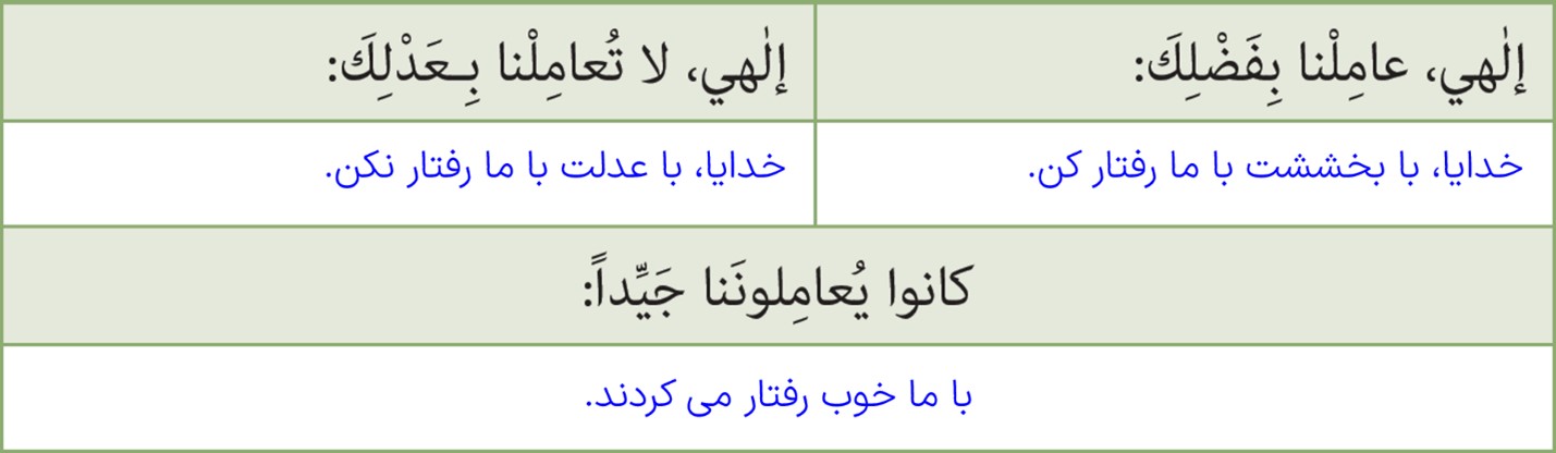 تمرین ششم صفحه 33 درس دوم عربی پایه دوازدهم انسانی