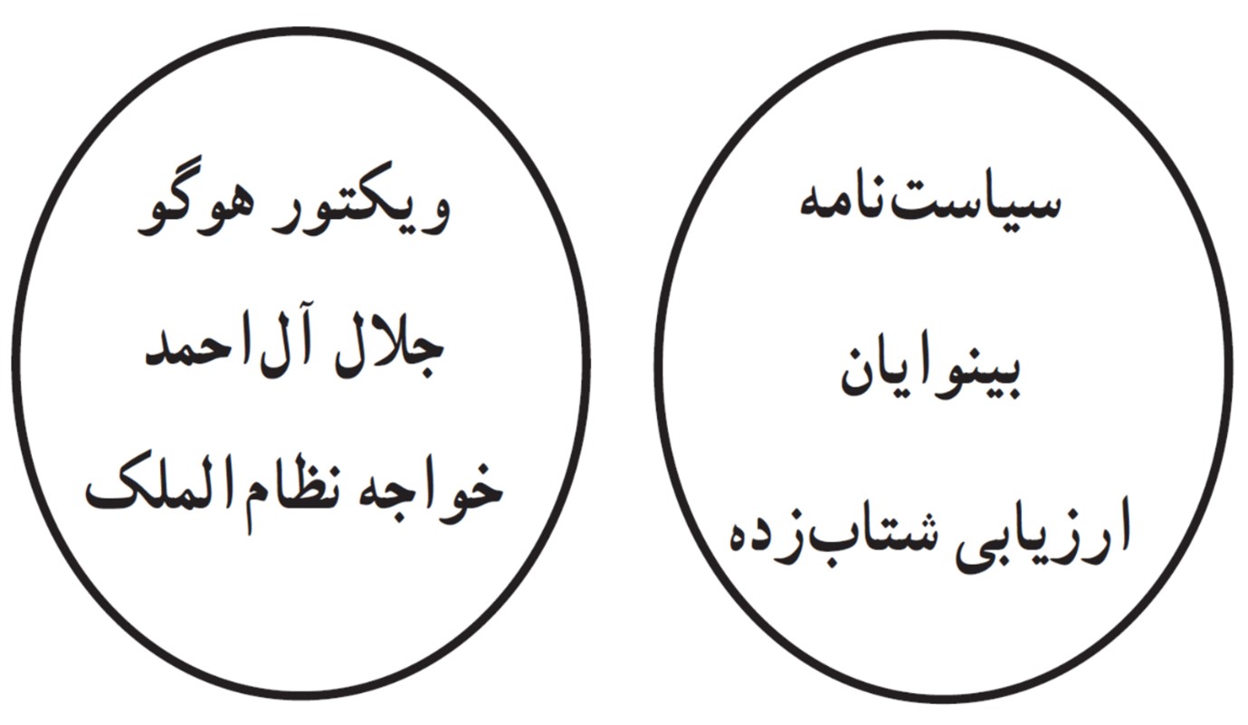 سوال 2 کار در کلاس صفحه 23 فصل دوم ریاضی دهم انسانی